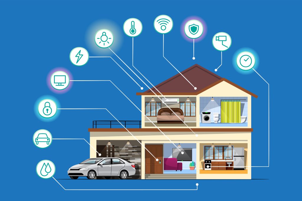 Benefits of Integrating Smart Home Technology into Green Buildings